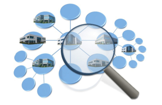 Smart-Manufacturing-Supply-Chain-View Smart-Manufacturing-Supply-Chain-View