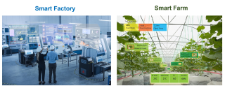 Smart-Factory-and-Smart-Farm-Initiatives Smart-Factory-and-Smart-Farm-Initiatives
